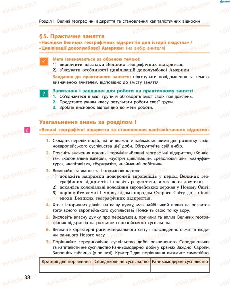 Страница 38 | Підручник Всесвітня історія 8 клас О.В. Гісем, О.О. Мартинюк 2016