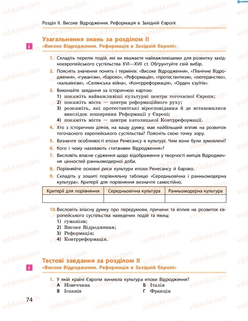 Страница 74 | Підручник Всесвітня історія 8 клас О.В. Гісем, О.О. Мартинюк 2016