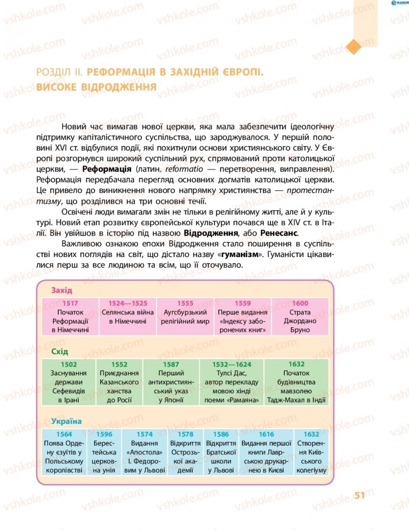 Страница 51 | Підручник Всесвітня історія 8 клас С.В. Д’ячков, С.Д. Литовченко 2016