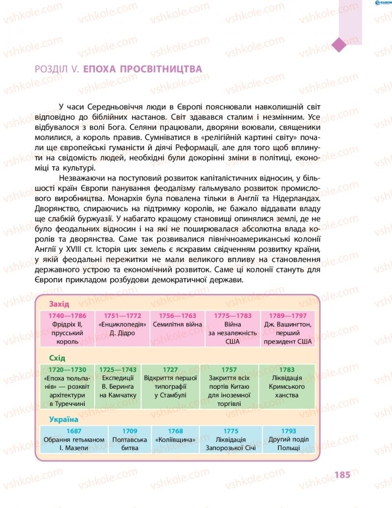 Страница 185 | Підручник Всесвітня історія 8 клас С.В. Д’ячков, С.Д. Литовченко 2016