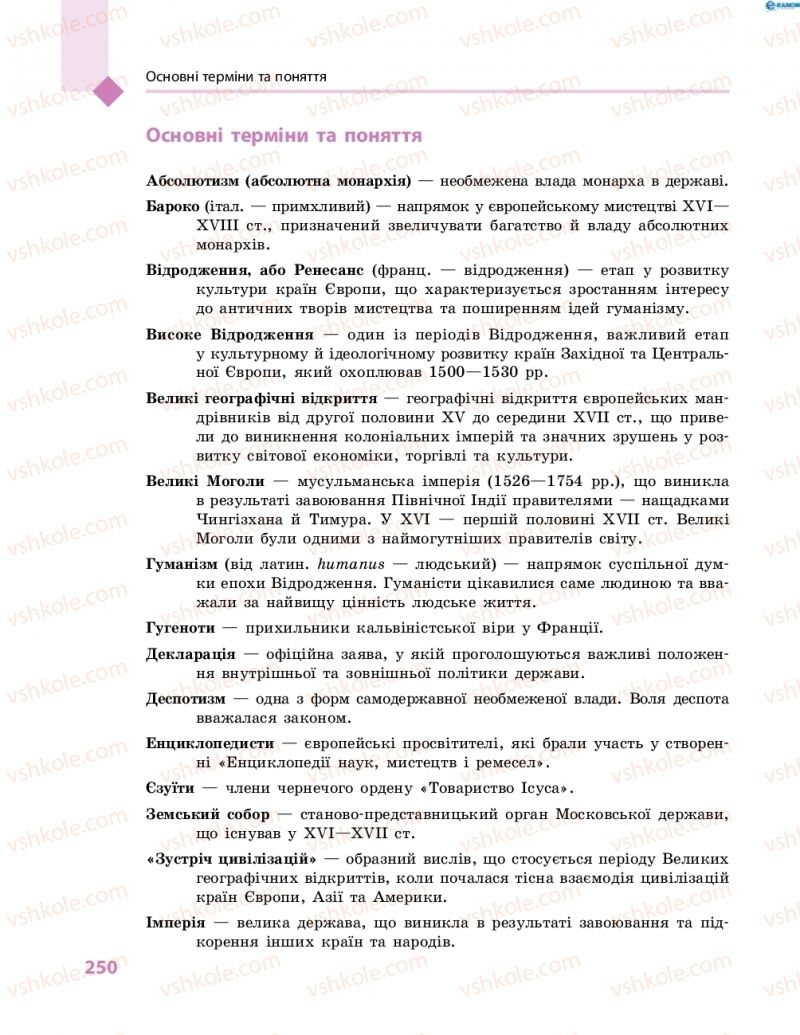 Страница 250 | Підручник Всесвітня історія 8 клас С.В. Д’ячков, С.Д. Литовченко 2016