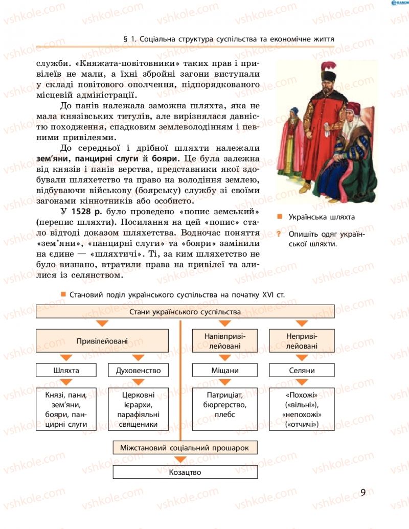 Страница 9 | Підручник Історія України 8 клас О.В. Гісем, О.О. Мартинюк 2016