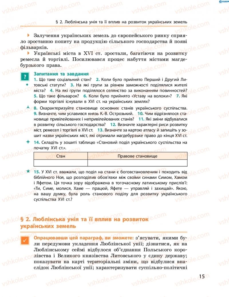 Страница 15 | Підручник Історія України 8 клас О.В. Гісем, О.О. Мартинюк 2016