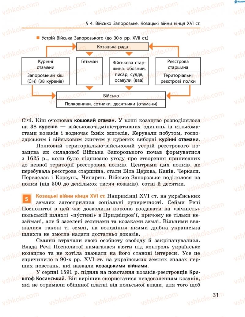 Страница 31 | Підручник Історія України 8 клас О.В. Гісем, О.О. Мартинюк 2016