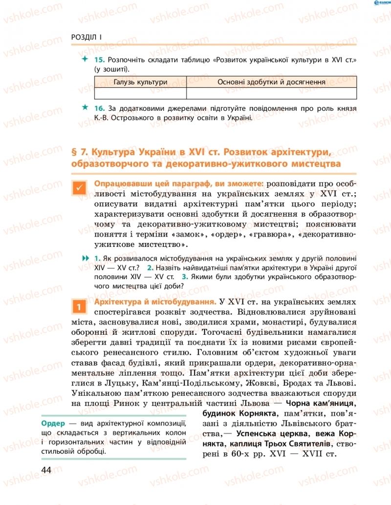 Страница 44 | Підручник Історія України 8 клас О.В. Гісем, О.О. Мартинюк 2016