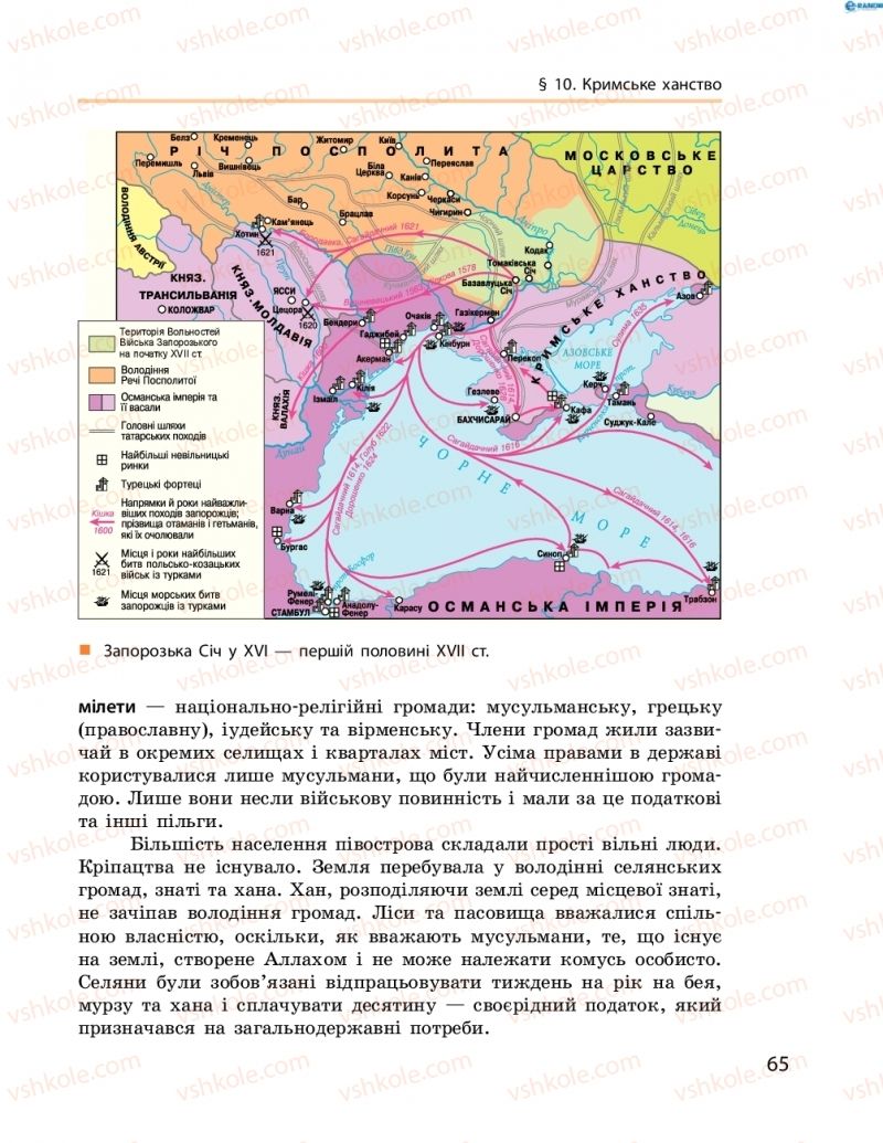 Страница 65 | Підручник Історія України 8 клас О.В. Гісем, О.О. Мартинюк 2016