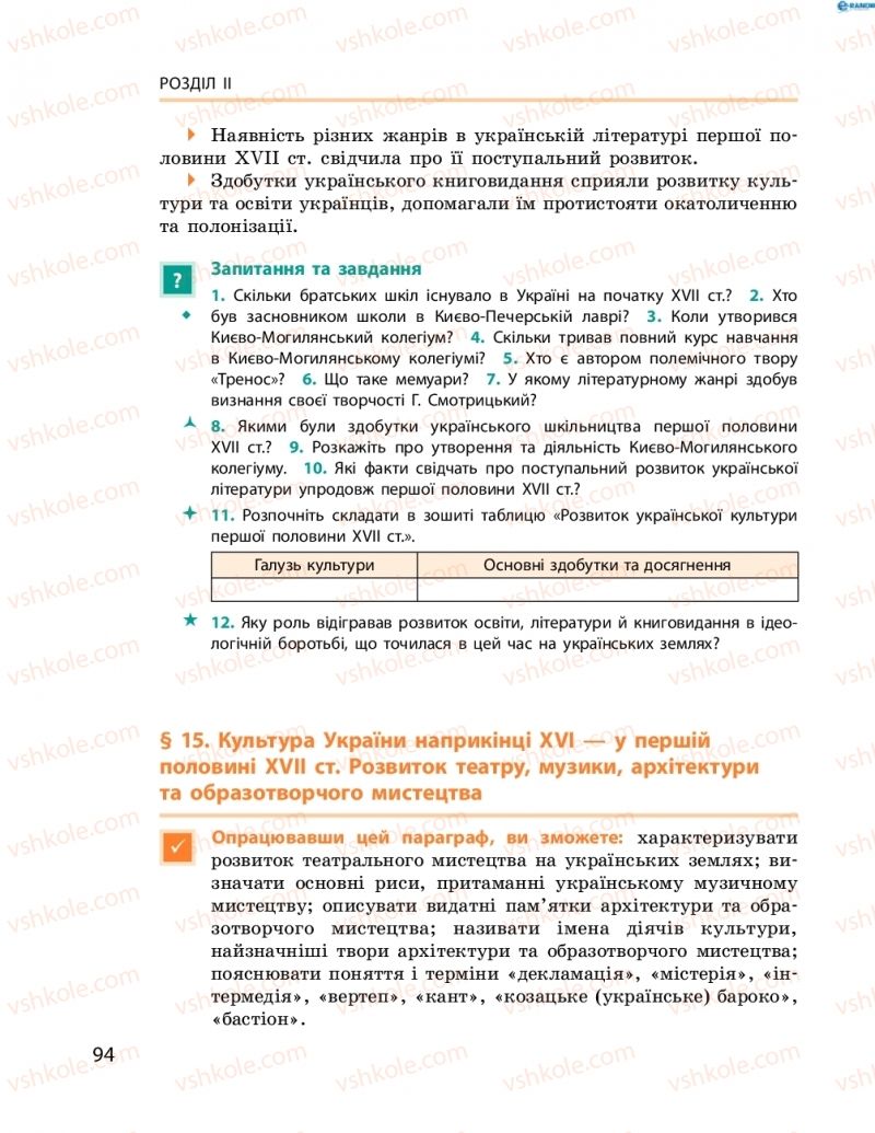 Страница 94 | Підручник Історія України 8 клас О.В. Гісем, О.О. Мартинюк 2016