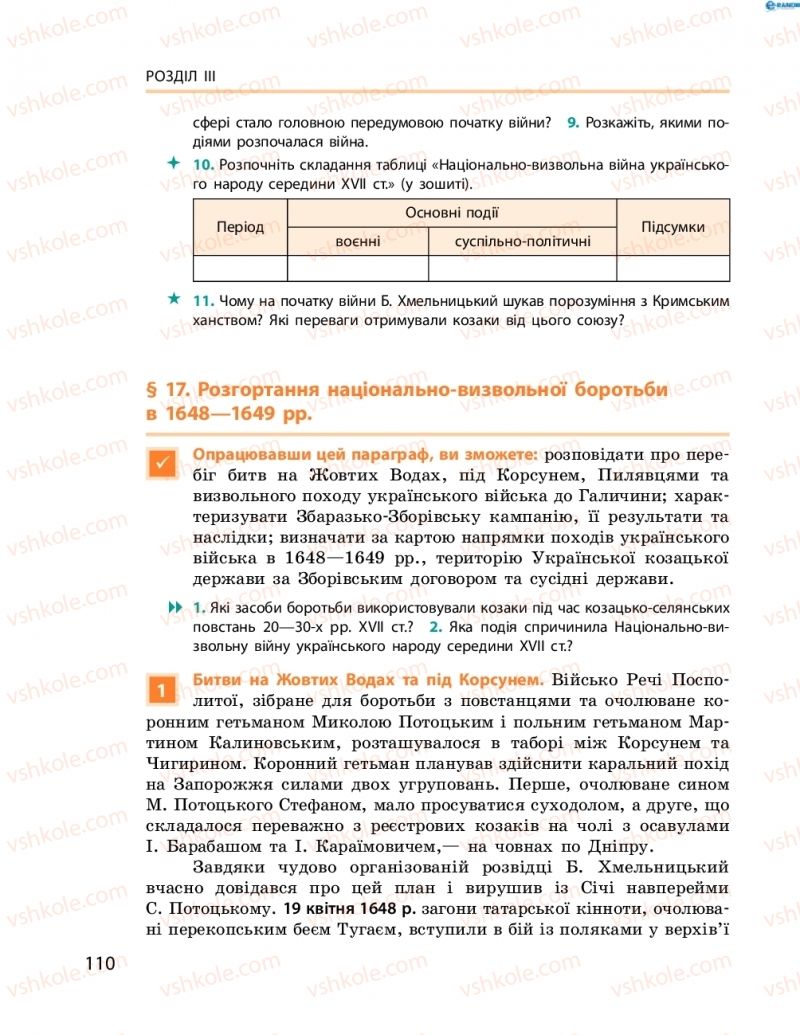 Страница 110 | Підручник Історія України 8 клас О.В. Гісем, О.О. Мартинюк 2016