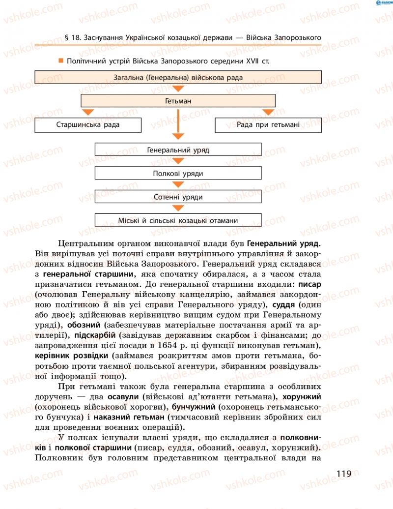 Страница 119 | Підручник Історія України 8 клас О.В. Гісем, О.О. Мартинюк 2016