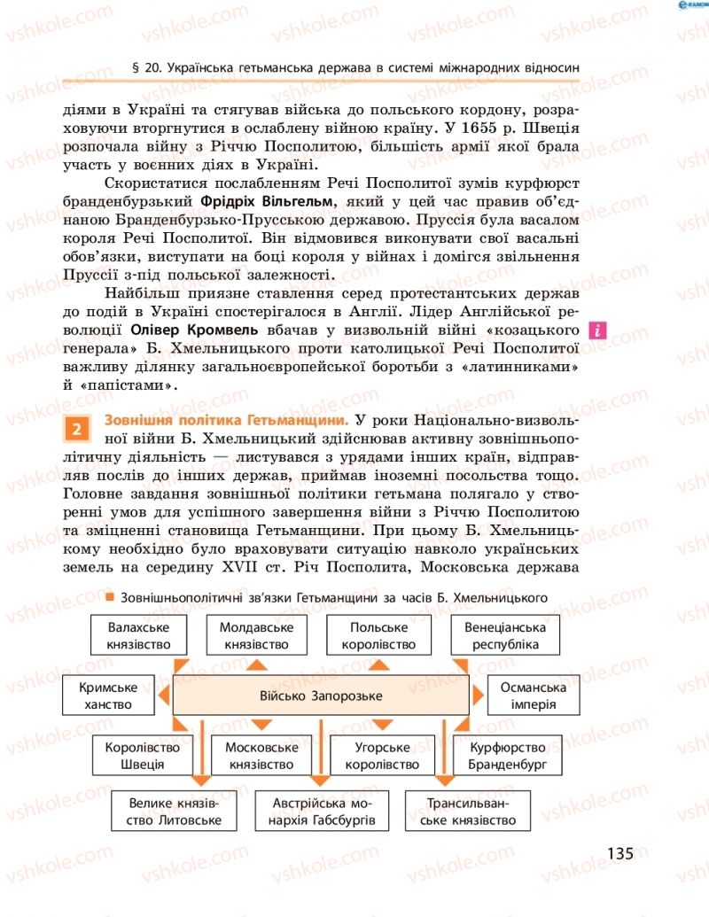 Страница 135 | Підручник Історія України 8 клас О.В. Гісем, О.О. Мартинюк 2016