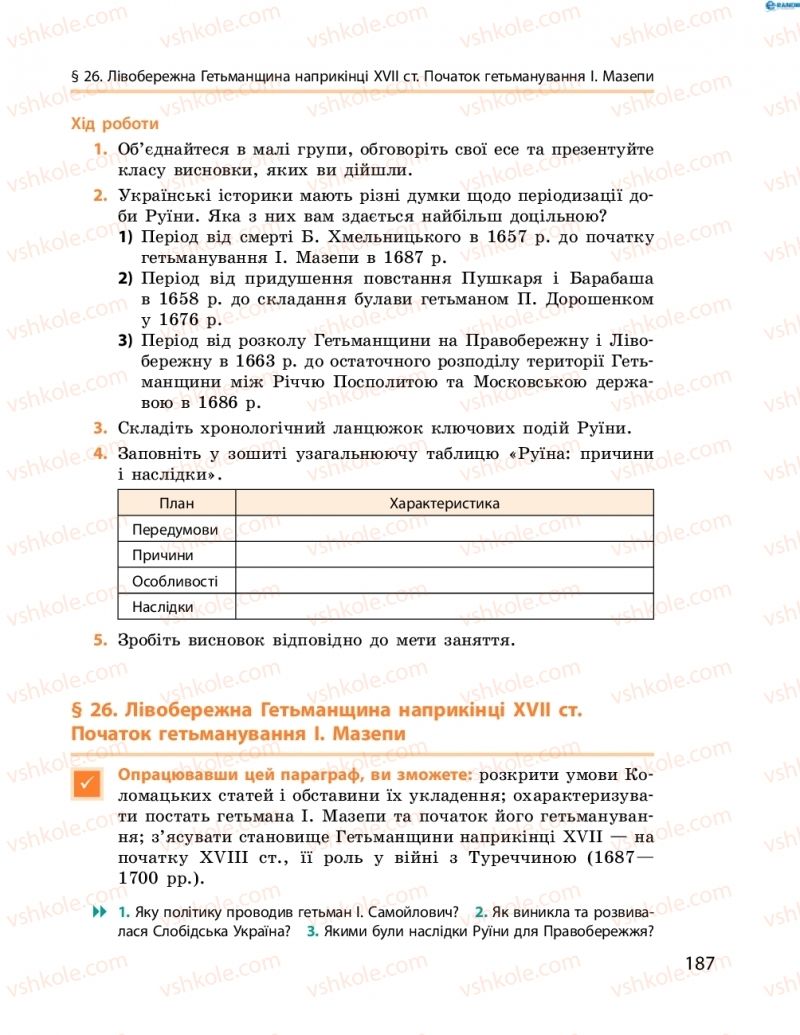 Страница 187 | Підручник Історія України 8 клас О.В. Гісем, О.О. Мартинюк 2016