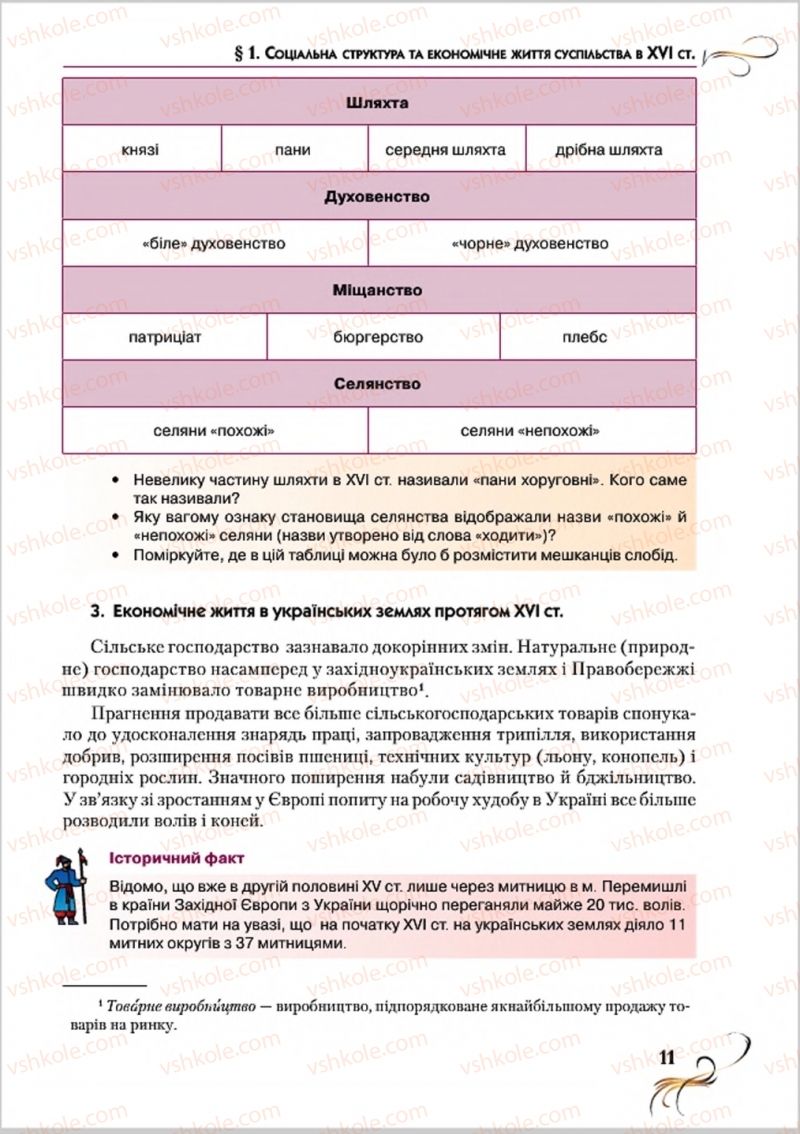 Страница 11 | Підручник Історія України 8 клас О.К. Струкевич 2016