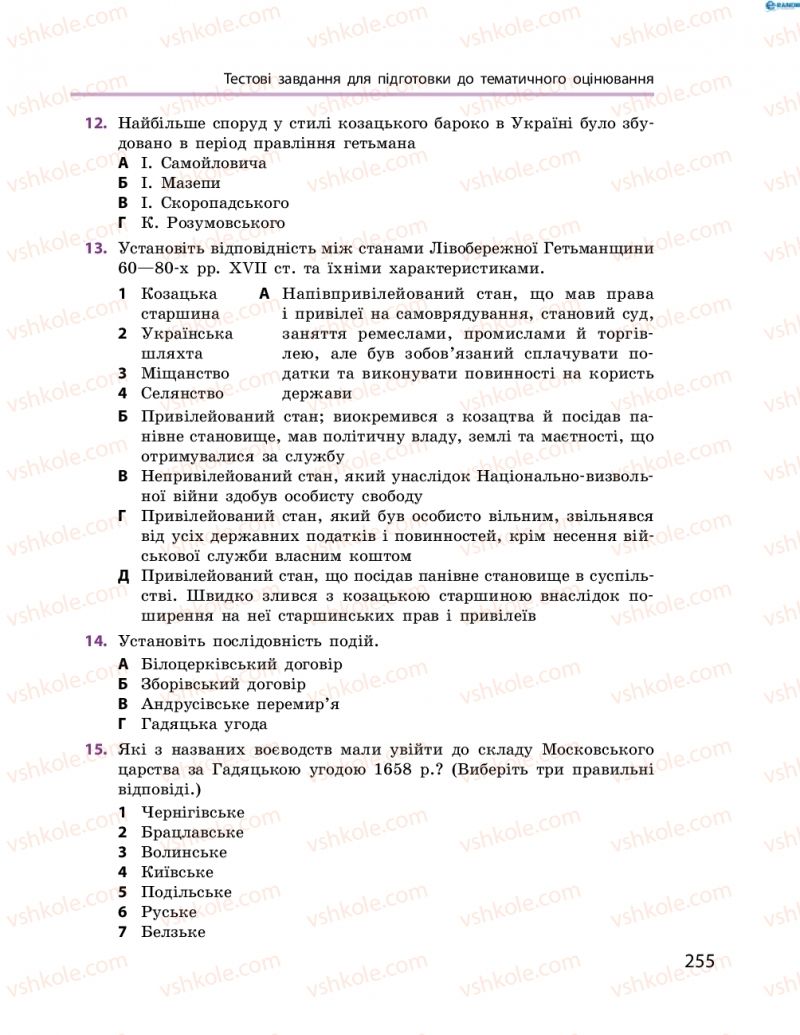 Страница 255 | Підручник Історія України 8 клас О.В. Гісем, О.О. Мартинюк 2016 Поглиблене вивчення