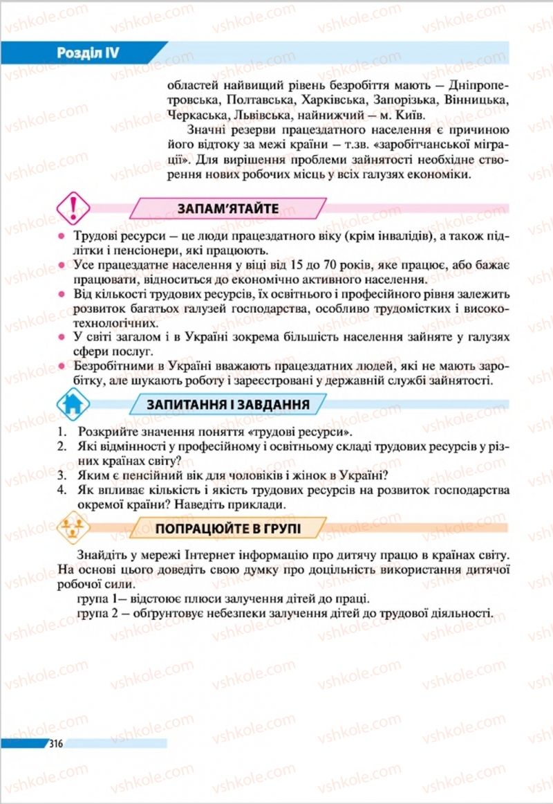 Страница 316 | Підручник Географія 8 клас В.М. Бойко, І.Л. Дітчук, Л.Б. Заставецька 2016