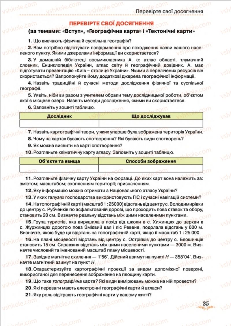 Страница 35 | Підручник Географія 8 клас Т.Г. Гільберг, Л.Б. Паламарчук, В.В. Совенко 2016