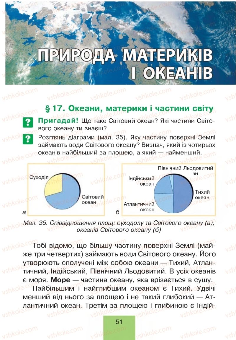 Страница 51 | Підручник Природознавство 4 клас Т.В. Гладюк, М.М. Гладюк 2015