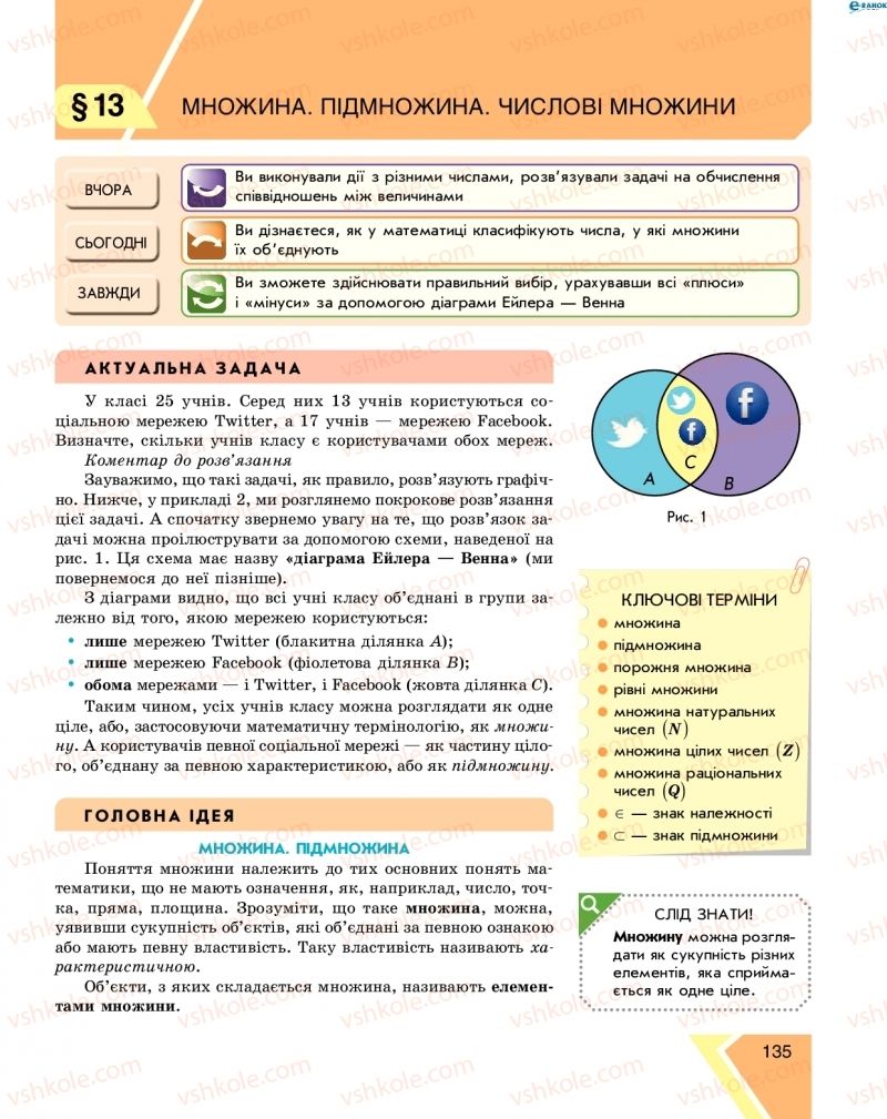 Страница 135 | Підручник Алгебра 8 клас Н.С. Прокопенко, Ю.О. Захарійченко, Н.Л. Кінащук 2016