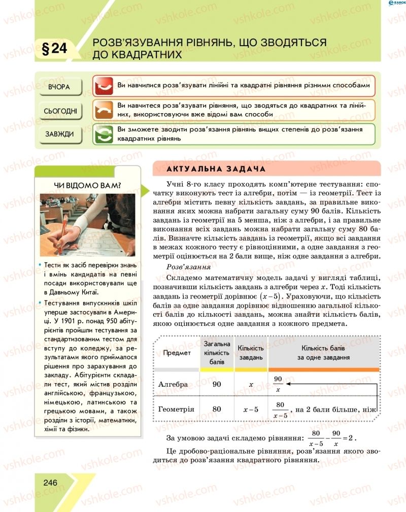 Страница 246 | Підручник Алгебра 8 клас Н.С. Прокопенко, Ю.О. Захарійченко, Н.Л. Кінащук 2016