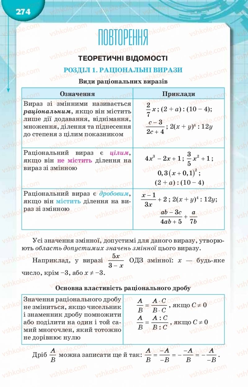 Страница 274 | Підручник Алгебра 8 клас Н.А. Тарасенкова, І.М. Богатирьова, О.М. Коломієць 2016