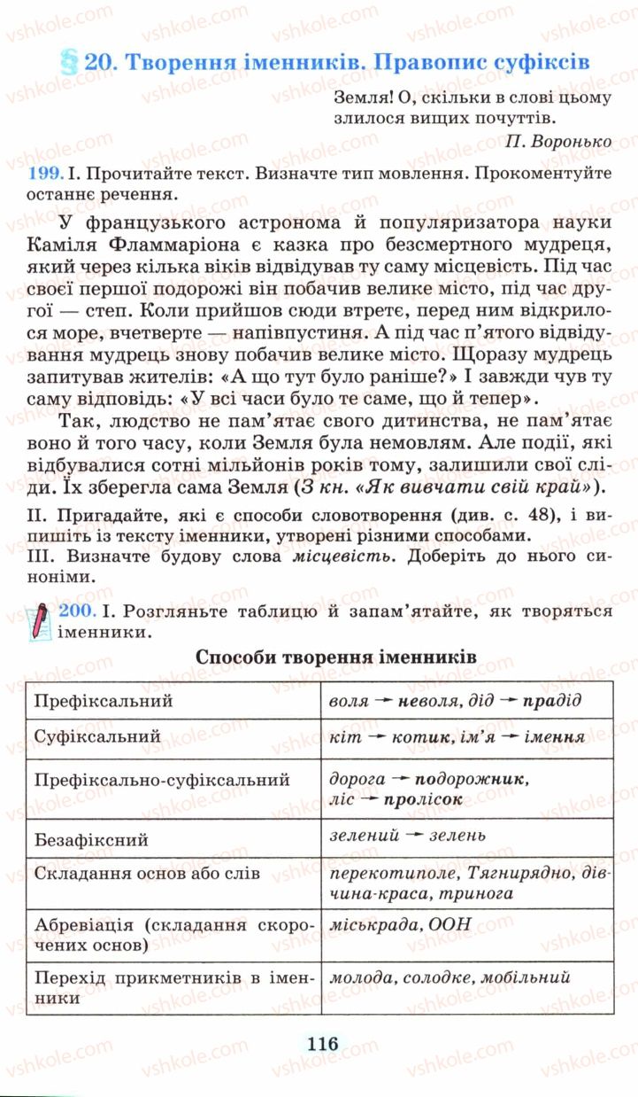 Страница 116 | Підручник Українська мова 6 клас М.І. Пентилюк, І.В. Гайдаєнко, А.І. Ляшкевич, С.А. Омельчук 2006