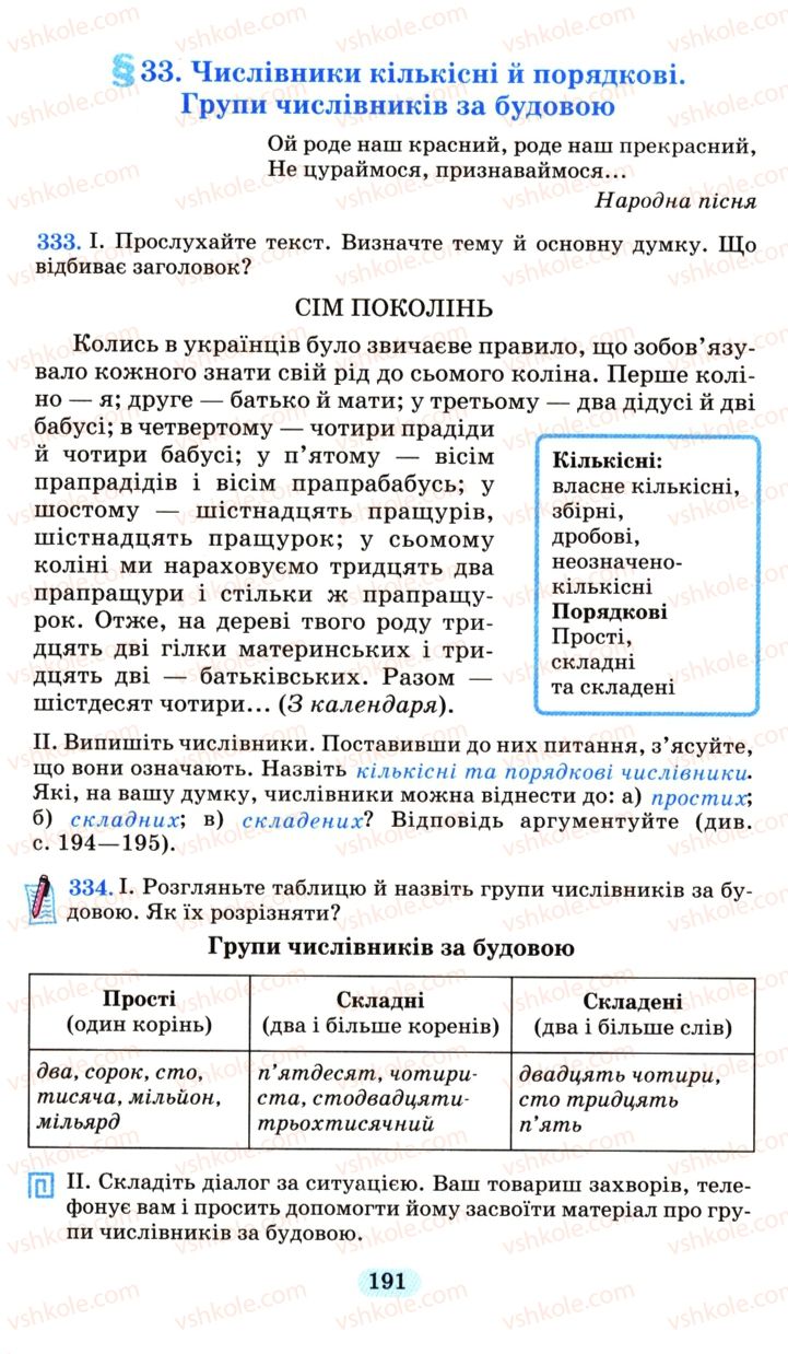 Страница 191 | Підручник Українська мова 6 клас М.І. Пентилюк, І.В. Гайдаєнко, А.І. Ляшкевич, С.А. Омельчук 2006