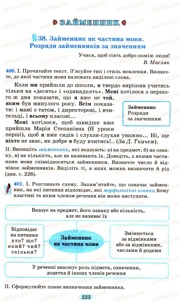 Страница 223 | Підручник Українська мова 6 клас М.І. Пентилюк, І.В. Гайдаєнко, А.І. Ляшкевич, С.А. Омельчук 2006