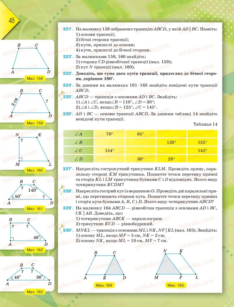 Страница 48 | Підручник Геометрія 8 клас М.І. Бурда, Н.А. Тарасенкова 2016