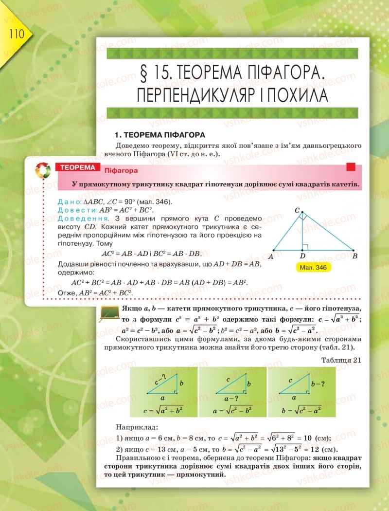 Страница 110 | Підручник Геометрія 8 клас М.І. Бурда, Н.А. Тарасенкова 2016