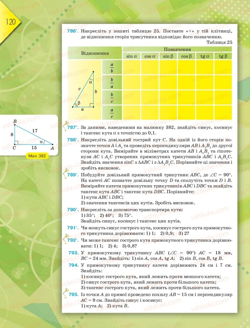 Страница 120 | Підручник Геометрія 8 клас М.І. Бурда, Н.А. Тарасенкова 2016