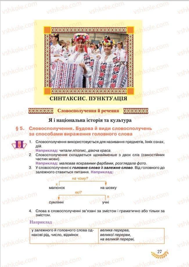 Страница 27 | Підручник Українська мова 8 клас С.Я. Єрмоленко, В.Т. Сичова, М.Г. Жук 2016