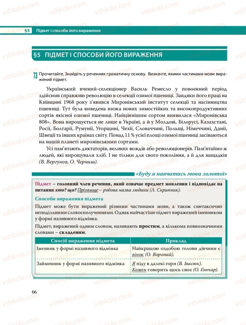 Страница 66 | Підручник Українська мова 8 клас С.О. Караман, О.М. Горошкіна, О.В. Караман, Л.О. Попова 2016