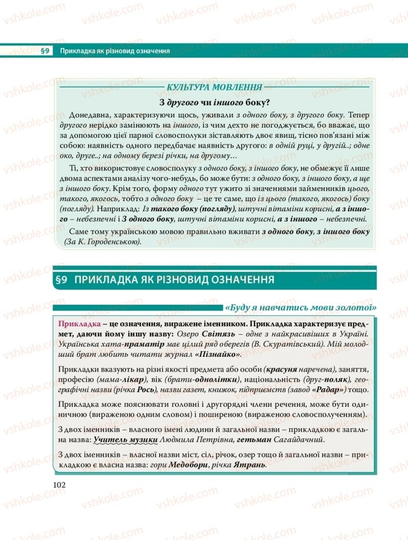 Страница 102 | Підручник Українська мова 8 клас С.О. Караман, О.М. Горошкіна, О.В. Караман, Л.О. Попова 2016