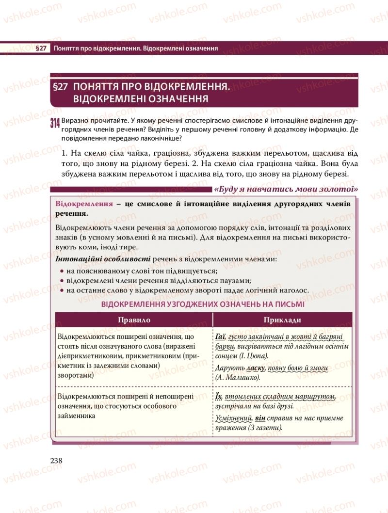 Страница 238 | Підручник Українська мова 8 клас С.О. Караман, О.М. Горошкіна, О.В. Караман, Л.О. Попова 2016