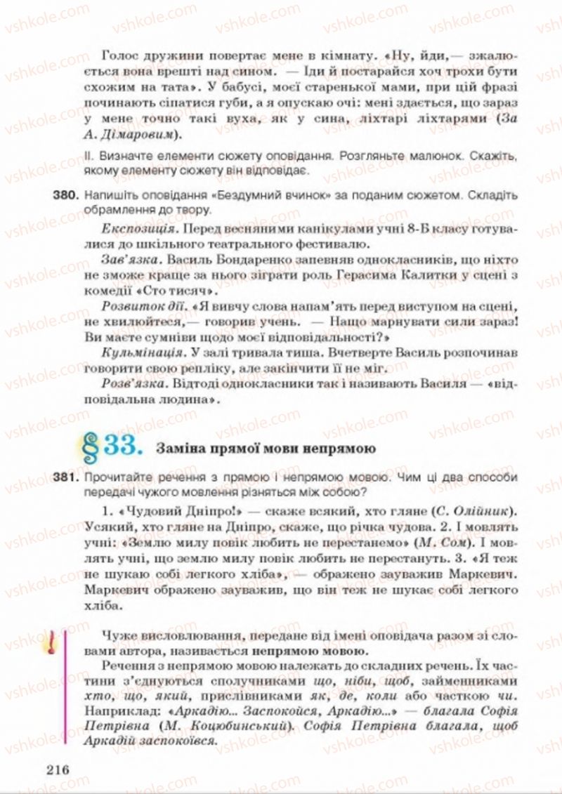 Страница 216 | Підручник Українська мова 8 клас А.А. Ворон, В.А. Солопенко 2016