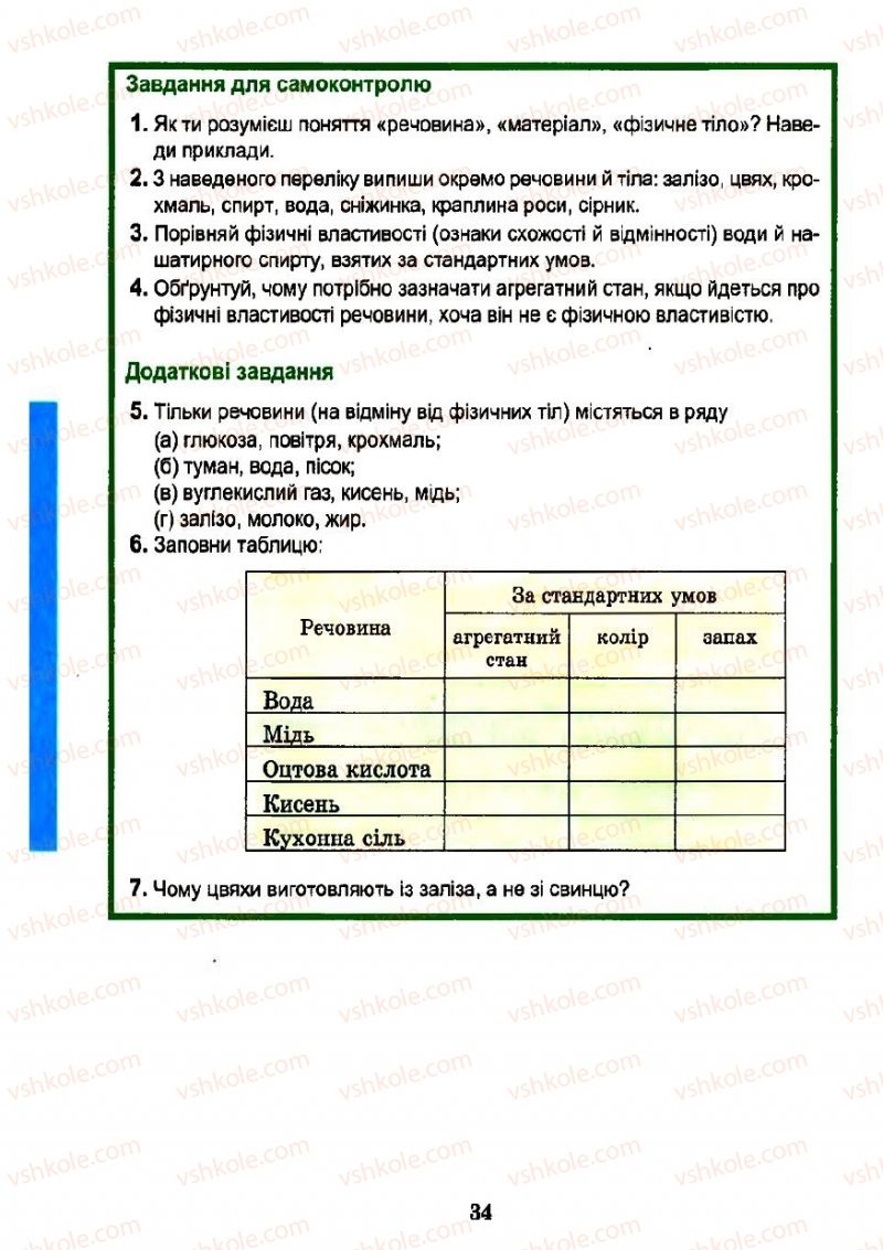 Страница 34 | Підручник Хімія 7 клас Н.М. Буринська 2007