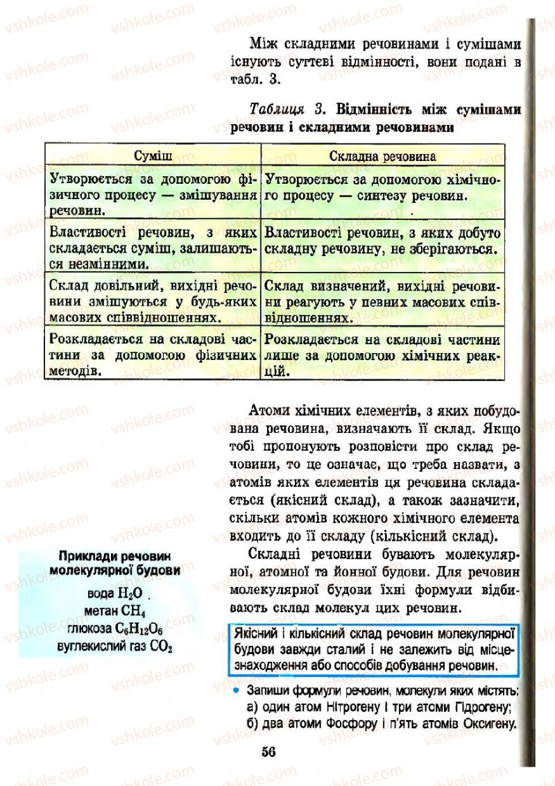 Страница 56 | Підручник Хімія 7 клас Н.М. Буринська 2007