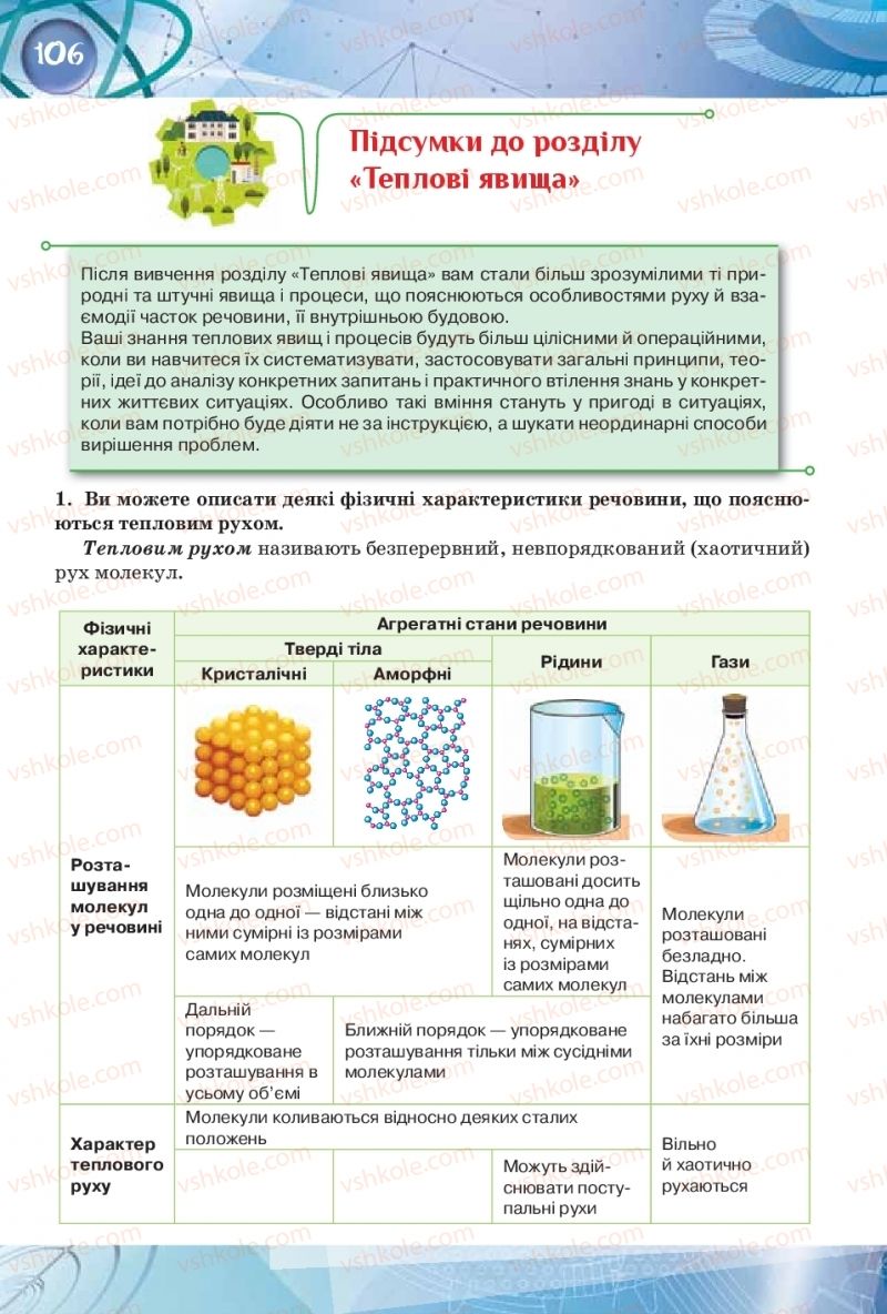 Страница 106 | Підручник Фізика 8 клас Т.М. Засєкіна, Д.О. Засєкін  2016