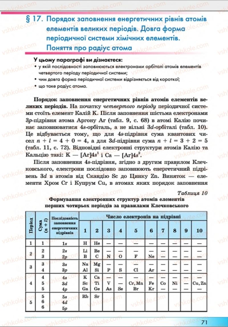 Страница 71 | Підручник Хімія 8 клас А.М. Бутенко 2016 Поглиблене вивчення