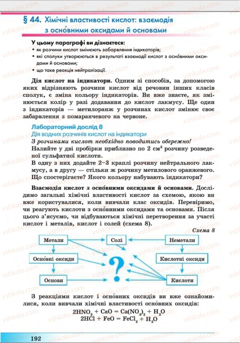 Страница 192 | Підручник Хімія 8 клас А.М. Бутенко 2016 Поглиблене вивчення