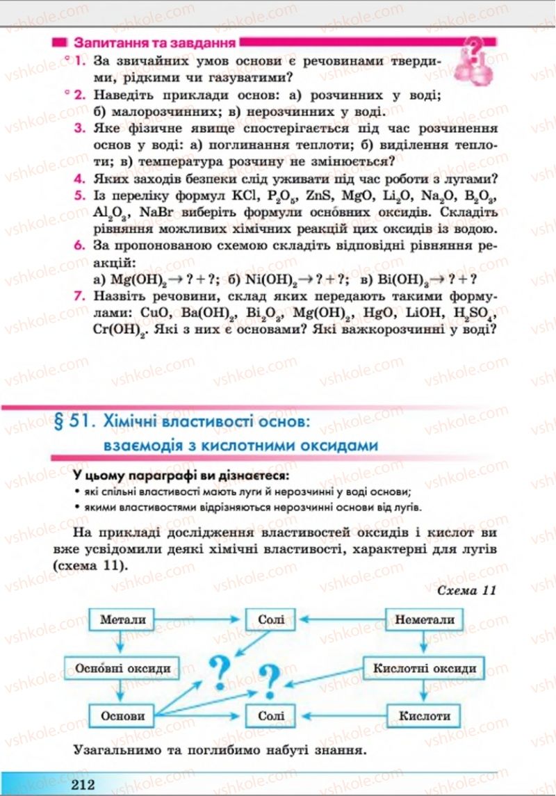 Страница 212 | Підручник Хімія 8 клас А.М. Бутенко 2016 Поглиблене вивчення