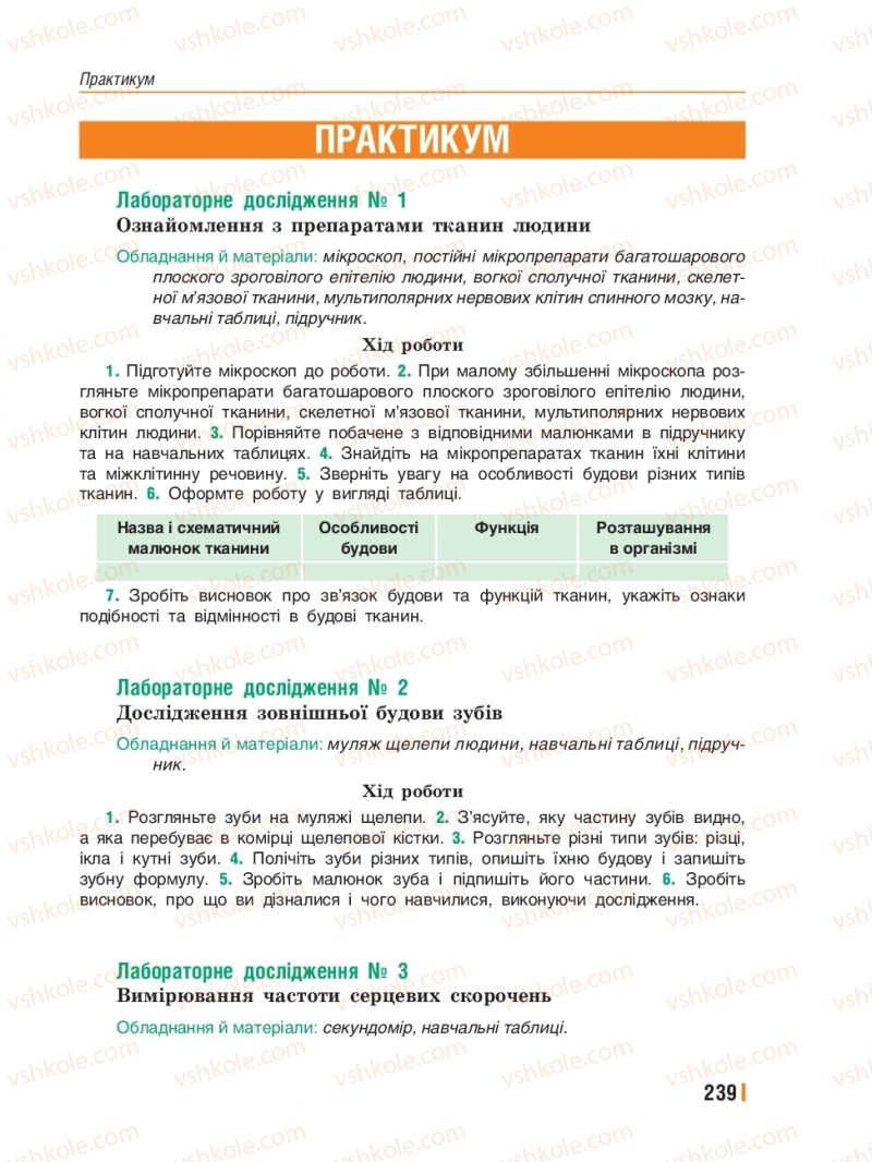 Страница 239 | Підручник Біологія 8 клас Т.І. Базанова, Ю.В. Павіченко, Ю.О. Кузнецова 2016