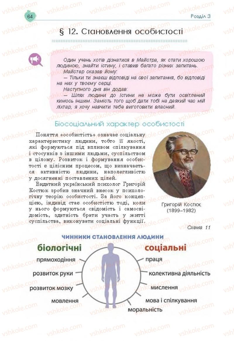 Страница 64 | Підручник Основи здоров'я 8 клас Н.І. Гущина, С.В. Василенко, Л.П. Колотій 2016