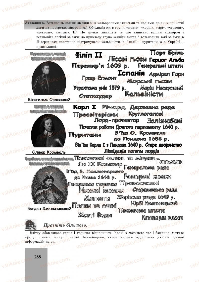 Страница 288 | Підручник Історія України 8 клас І.О. Бурнейко, О.В. Наумчук, М.Є. Крижановська 2016