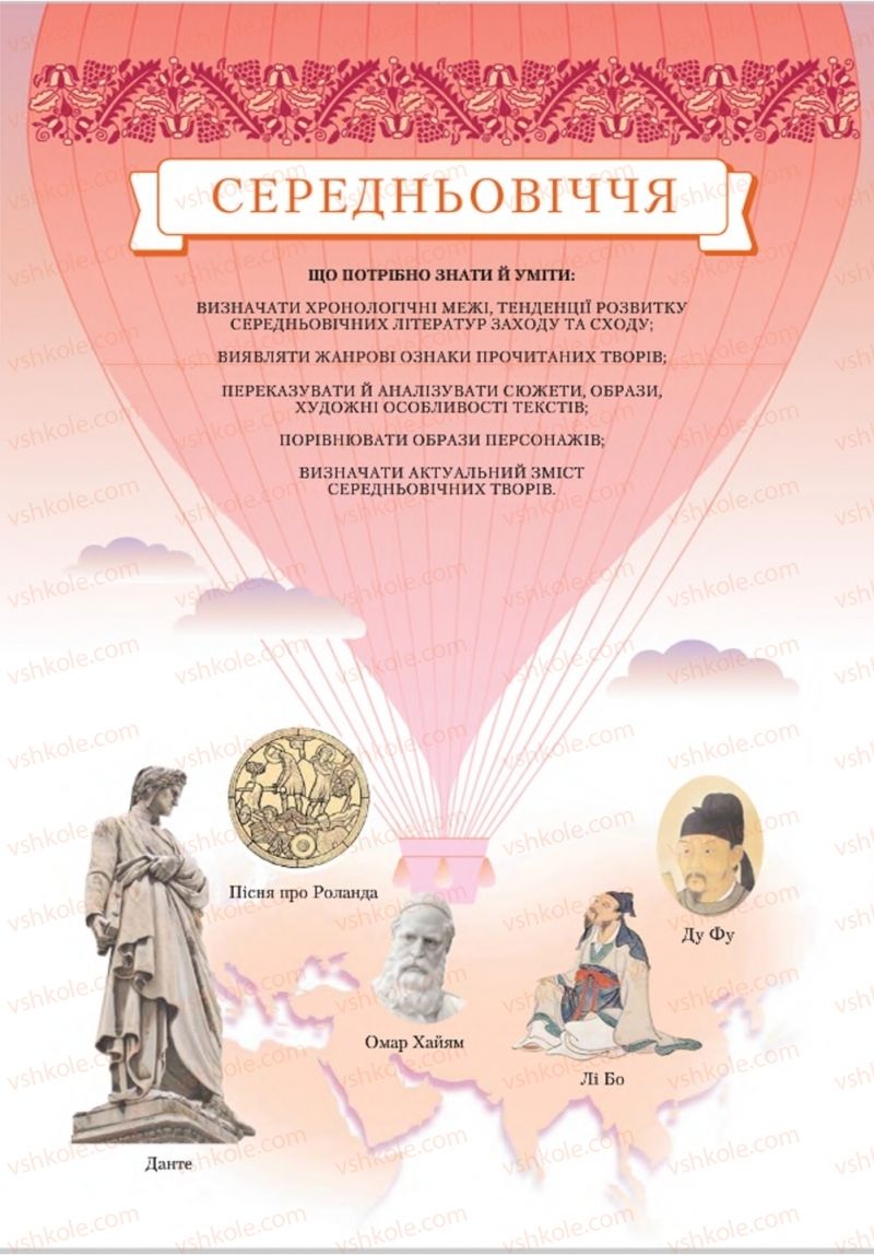 Страница 85 | Підручник Зарубіжна література 8 клас О.М. Ніколенко, В.Г. Туряниця 2016