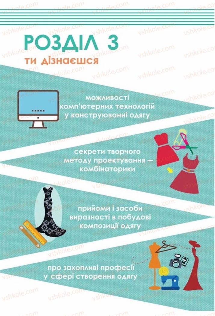 Страница 170 | Підручник Трудове навчання 8 клас Т.С. Мачача, Т.В. Стрижова 2016 Обслуговуючі види прац