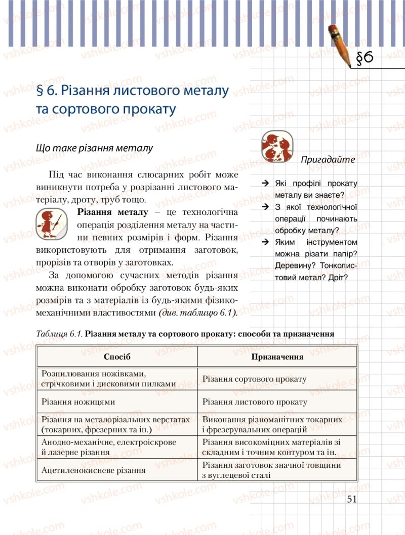 Страница 51 | Підручник Трудове навчання 8 клас Б.М. Терещук, М.А. Захаревичй 2016 Технічні види праці