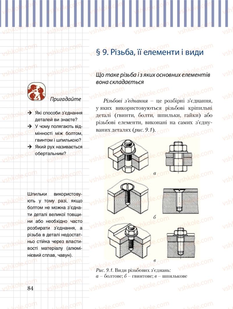 Страница 84 | Підручник Трудове навчання 8 клас Б.М. Терещук, М.А. Захаревичй 2016 Технічні види праці