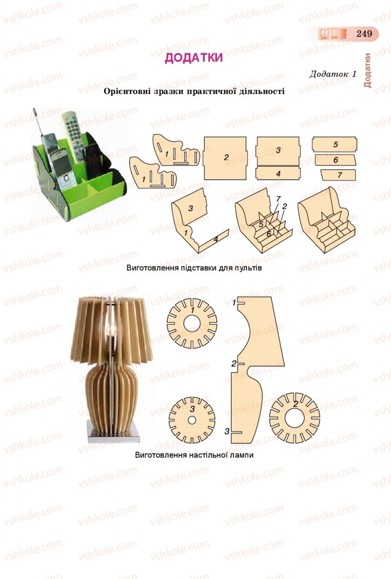 Страница 249 | Підручник Трудове навчання 8 клас В.М. Гащак, С.М. Дятленко, В.М. Терещук 2016 Технічні види праці