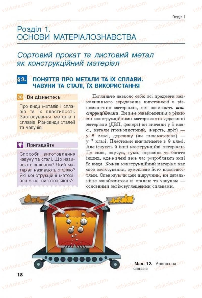 Страница 18 | Підручник Трудове навчання 8 клас Д.В. Лебедєв, А.М. Гедзик, В.В. Юрженко 2016 Технічні види праці