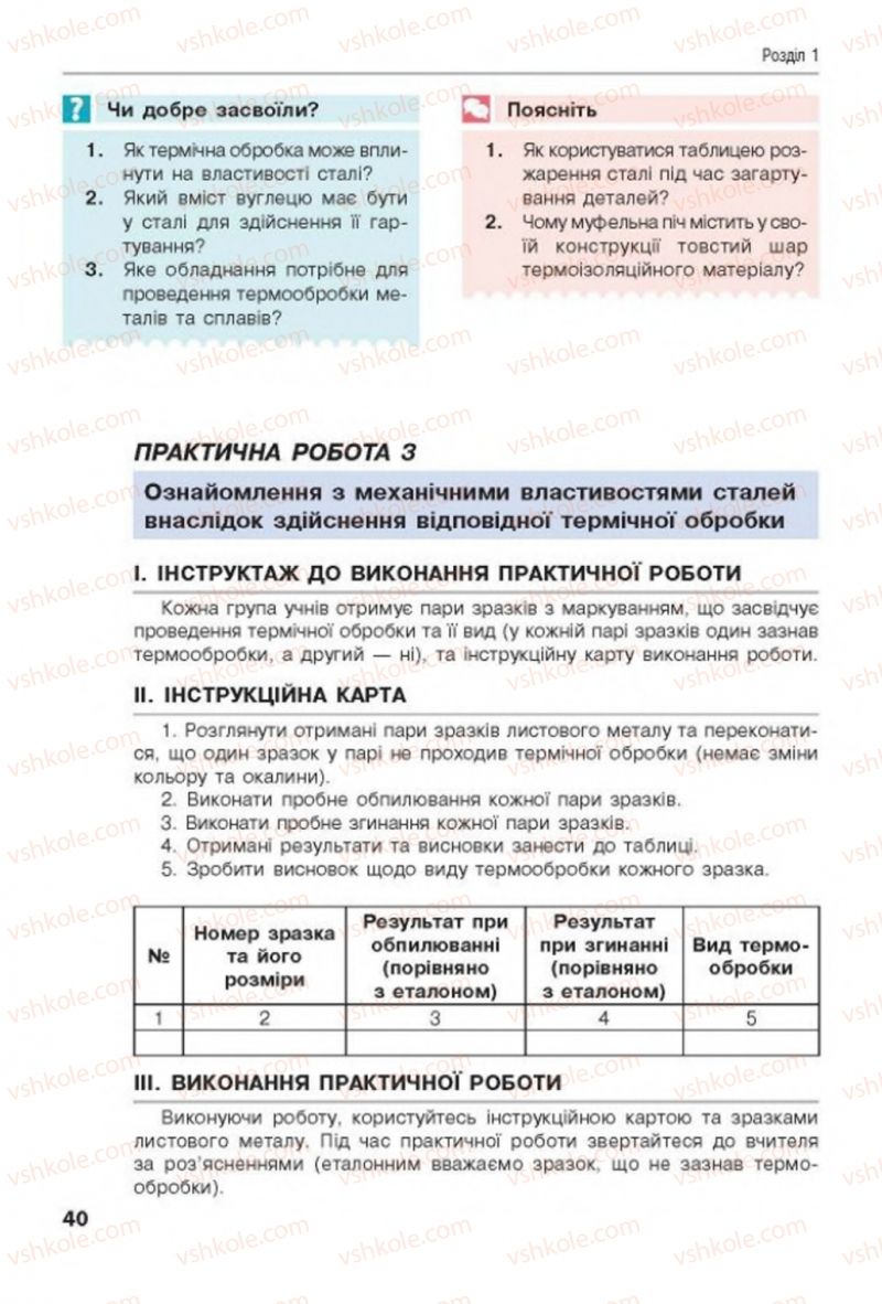 Страница 40 | Підручник Трудове навчання 8 клас Д.В. Лебедєв, А.М. Гедзик, В.В. Юрженко 2016 Технічні види праці